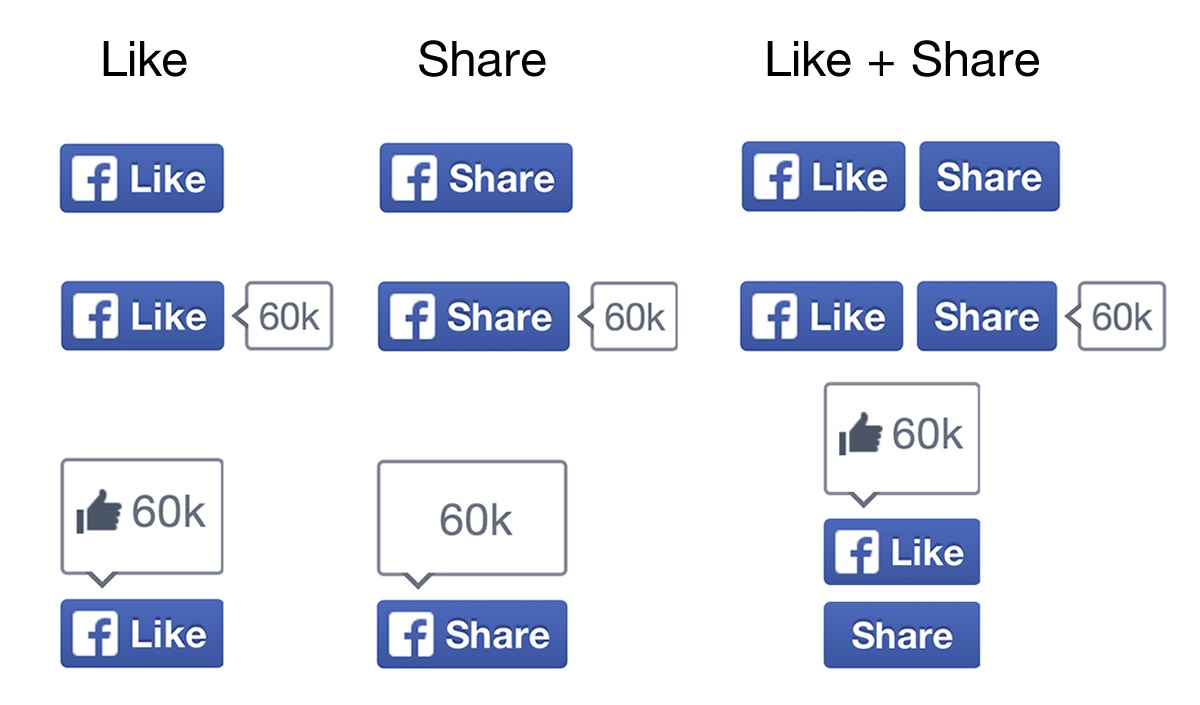 FB - nowe przyciski